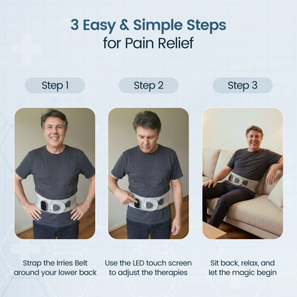 ErgoPoise Elite Fusion Belt