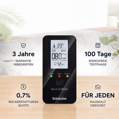 Schutzano Garantie und Testphase
